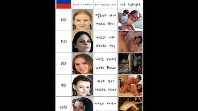 Russian Girl Ero Actress Nude Model They Are Pornstar Or AV Ranking Top 21 In South Korea 2021 AMWF Overseas Expedition Streetwa