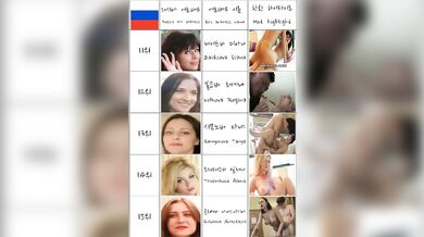 Russian Girl Ero Actress Nude Model They Are Pornstar Or AV Ranking Top 21 In South Korea 2021 AMWF Overseas Expedition Streetwa
