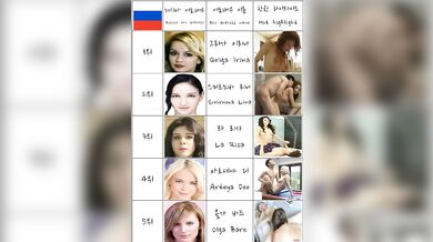 Russian Girl Ero Actress Nude Model They Are Pornstar Or AV Ranking Top 21 In South Korea 2021 AMWF Overseas Expedition Streetwa