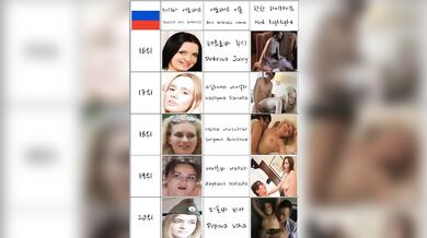 Russian Girl Ero Actress Nude Model They Are Pornstar Or AV Ranking Top 21 In South Korea 2021 AMWF Overseas Expedition Streetwa