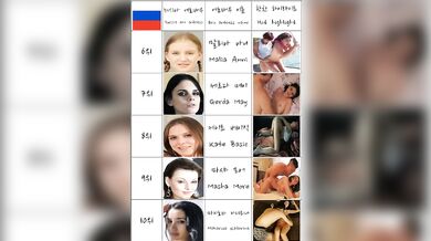 Russian Girl Ero Actress Nude Model They Are Pornstar Or AV Ranking Top 21 In South Korea 2021 AMWF Overseas Expedition Streetwa