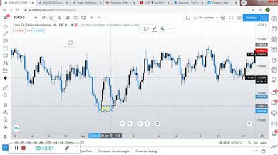 FIBONACCI ( zona OTE )