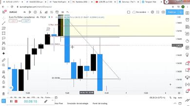 FIBONACCI ( zona OTE )