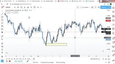 FIBONACCI ( zona OTE )