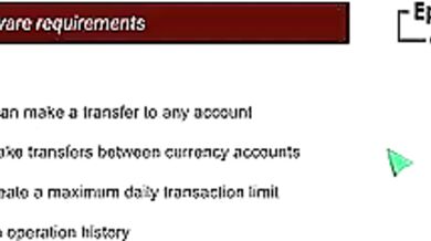 Software requirements (Eden Ivy)
